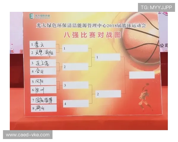 杭州篮球队运营分析:成功经验与不足之处的深度剖析 杭州篮球队运营分析:成功经验与不足之处的深度剖析