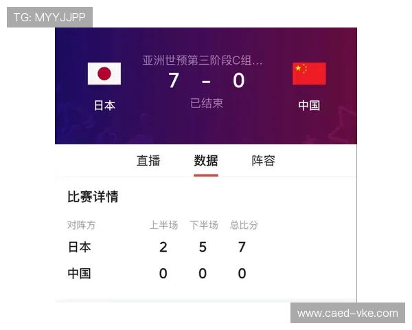 武汉乒乓球队在世界杯预选赛中以52分高居积分榜首位展现强劲实力 武汉乒乓球队在世界杯预选赛中以52分高居积分榜首位展现强劲实力